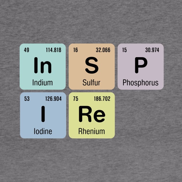 Inspire Chemistry by oddmatter